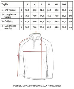 MFH Maglia Troyer in Microfleece Nera calda e leggera - Armeria Lamanna